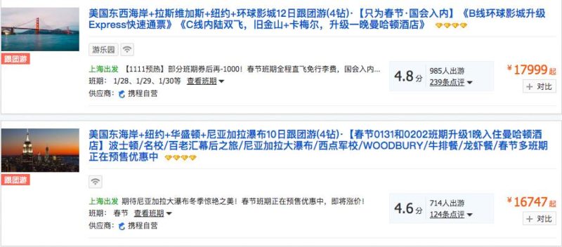 most popular tourist destinations among Chinese